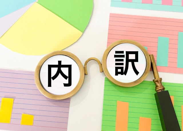 内訳の文字列とグラフ